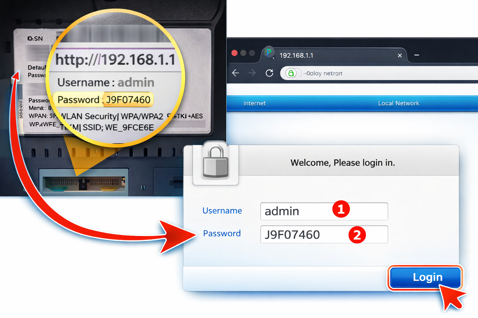 اسم المستخدم وكلمة المرور الافتراضيان